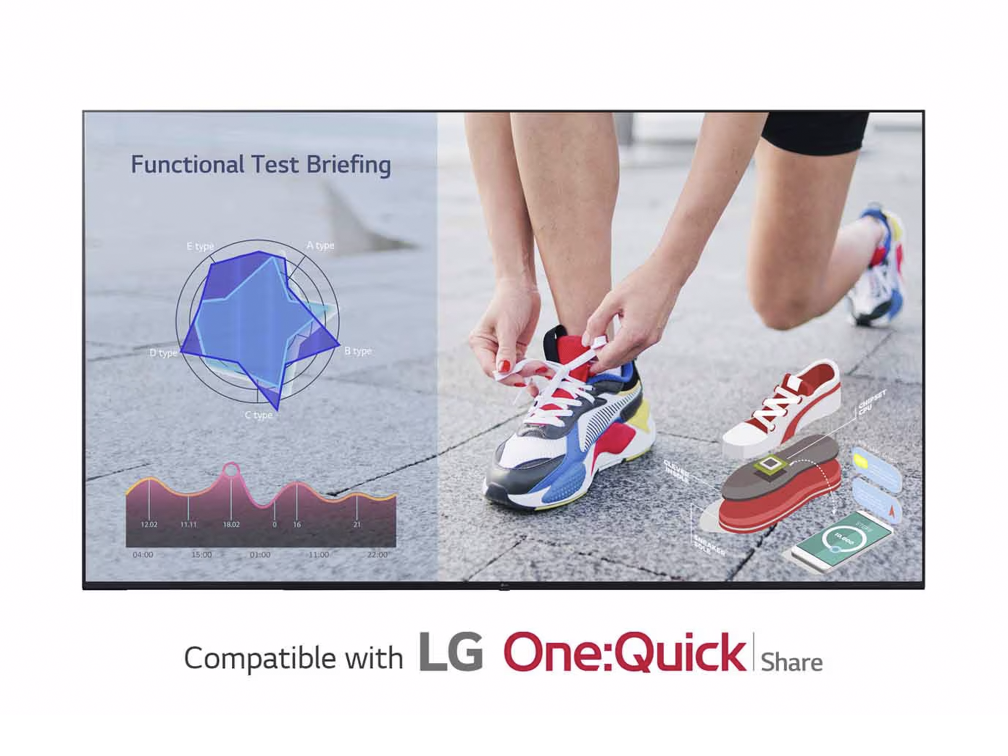 Профессиональный дисплей LG 75UL3J-E, Профессиональная панель 75"